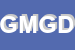 Logo di GD MOTORSPORT DI GAFFORELLI DAVIDE