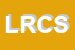 Logo di LOZZA RENATO e C SNC