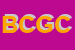 Logo di BOTTONIFICIO CALABRIA G e C (SNC)