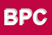 Logo di BOTTONIFICIO PINI e C SNC