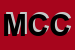 Logo di MALZANI CARLO e CSNC