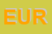 Logo di EUROGOMMA