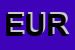 Logo di EUROGOMMA