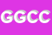 Logo di GV GOMME DI CARRARA E C SNC