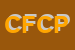 Logo di CP FILATI DI CLAUDIO PAGANI