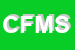 Logo di C F M SRL