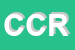 Logo di CENTRO COMMERCIALE RAMONDA SRL