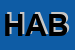 Logo di HABITEK (SRL)