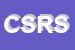 Logo di COCKTAILS SNC DI RUBAGA SARA e C
