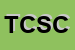 Logo di TECNOCONSULT DI CACCIA STEFANO E C  SNC