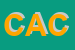 Logo di CENTRO ARTISTICO E CULTURALE