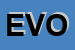 Logo di EVOLTEX SRL