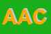 Logo di AZIENDA AGRICOLA CRESCENTI SRL