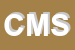 Logo di C e M SNC