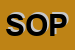 Logo di SOPRE (SRL)
