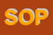 Logo di SOPRE (SRL)