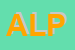 Logo di ALPRESS (SRL)