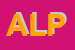 Logo di ALPRESS (SRL)