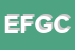 Logo di EFFEGI DI FARINA GIANFRANCO E C SNC