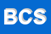 Logo di BONSAGLIA e C SRL