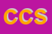 Logo di COBECA COMMERCIALE SRL