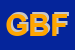 Logo di GBM DI BELLI FABRIZIO