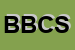 Logo di BIZETA DI BERTONI e C SNC