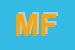 Logo di MANELLA FRANCO