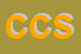 Logo di CISSVA COMMERCIALE SRL