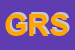 Logo di GRUPPO RIMA SRL