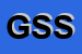Logo di GIFI SERVICES SRL