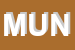 Logo di MUNDIAL
