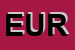 Logo di EUROMECCANICA