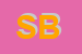 Logo di SIDER B (SRL)