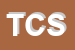 Logo di TB COMPANY SRL