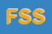 Logo di FSH STORES SRL