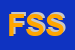 Logo di FSH STORES SRL