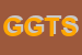Logo di GTS -GLOBAL TOURIST SERVICES SRL