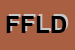 Logo di FIT FOR LIFE DI DEPEDER CLAUDIO
