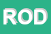 Logo di RODA SPA