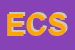 Logo di ESSECI CONFEZIONI SRL