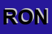 Logo di RONCOLOR (SRL)