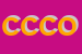 Logo di CREMONA CERAMICHE DI CREMONA OSCAR E C SNC