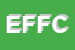 Logo di EFFE-BI DI FAUSTINI FRANCESCO e C SAS