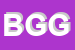 Logo di BEGNI GABRIELE E GUIDO (SAS)