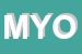 Logo di MYOSOTIS