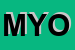 Logo di MYOSOTIS