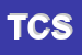 Logo di TECNO COMPONENTS SRL