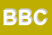 Logo di BMZ DI BONAZZOLI e C SNC