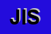 Logo di JMD INFORMATICA SRL